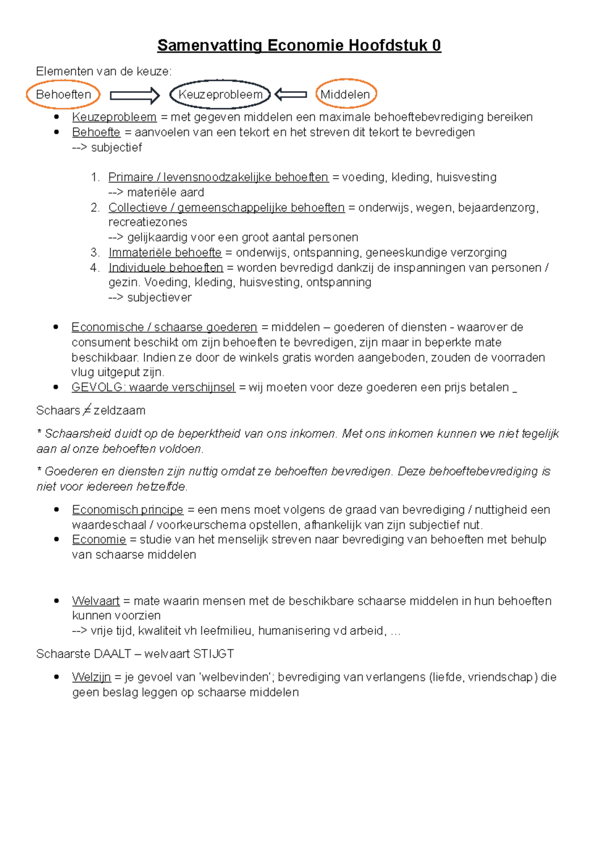 Economie Vandaag 2020 Hoofdstuk 0 Inleiding - Samenvatting Economie ...