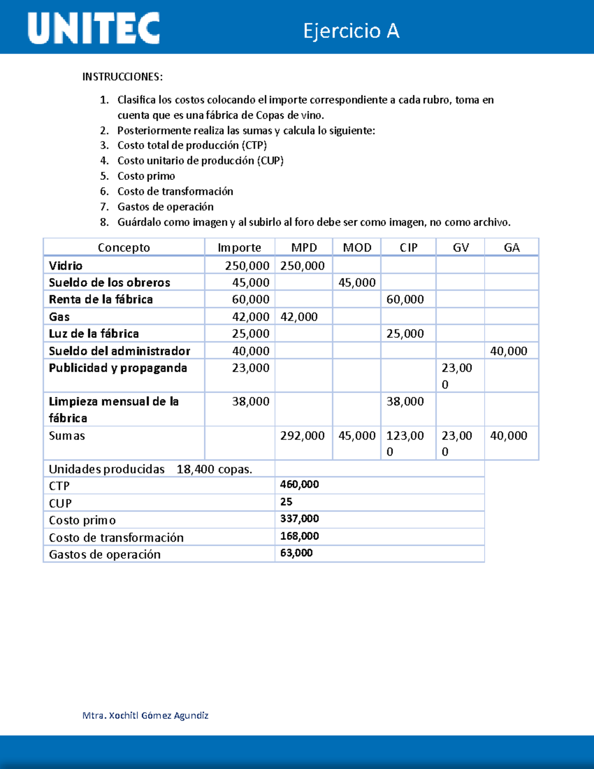 Ejercicio A Instrucciones Clasifica Los Costos Colocando El