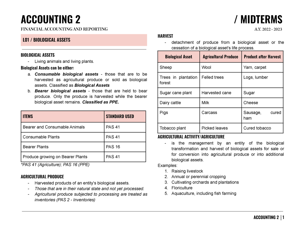 L01 Biological Assets - Lecture Notes - FINANCIAL ACCOUNTING AND ...