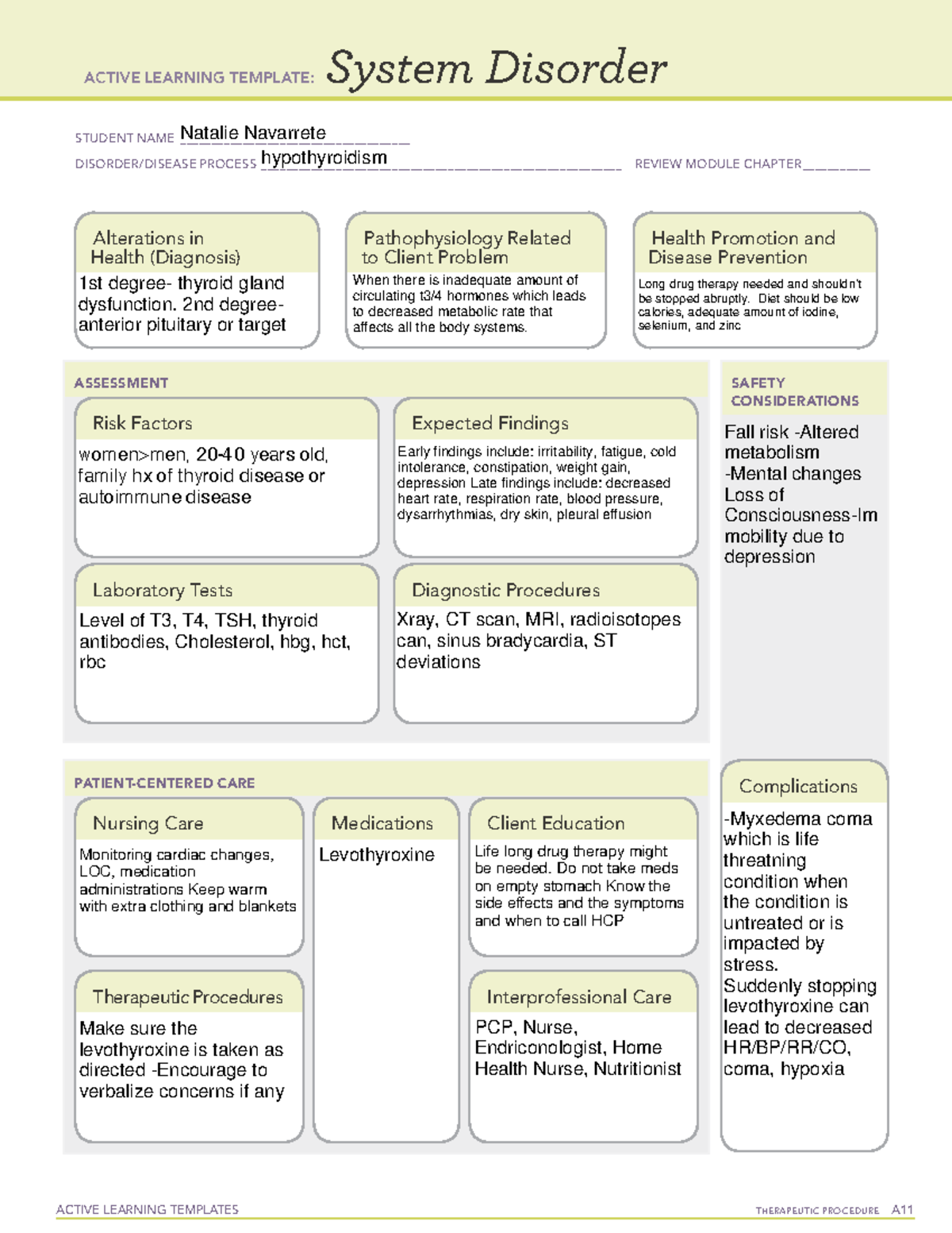 Hypothyriodism System Disorder - ACTIVE LEARNING TEMPLATES THERAPEUTIC ...