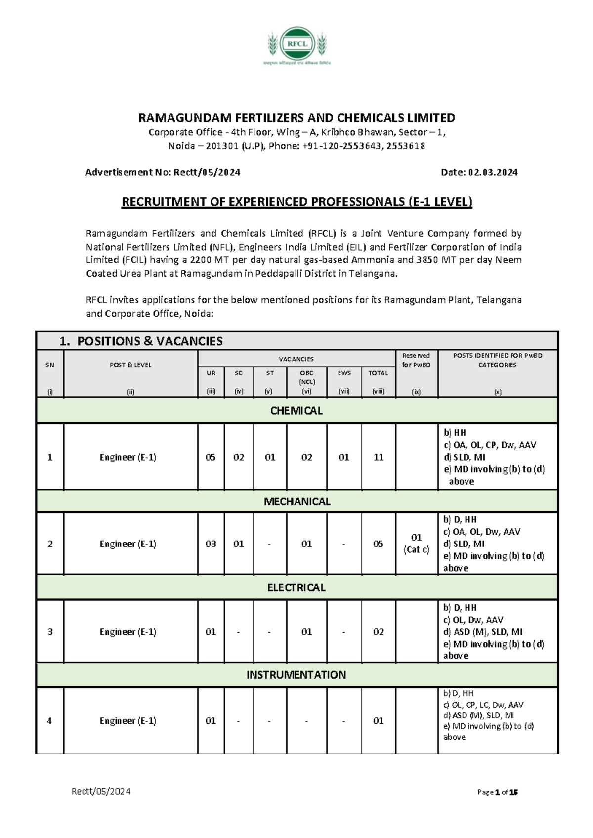 Adv-eng - K Good - Ramagundam Fertilizers And Chemicals Limited 