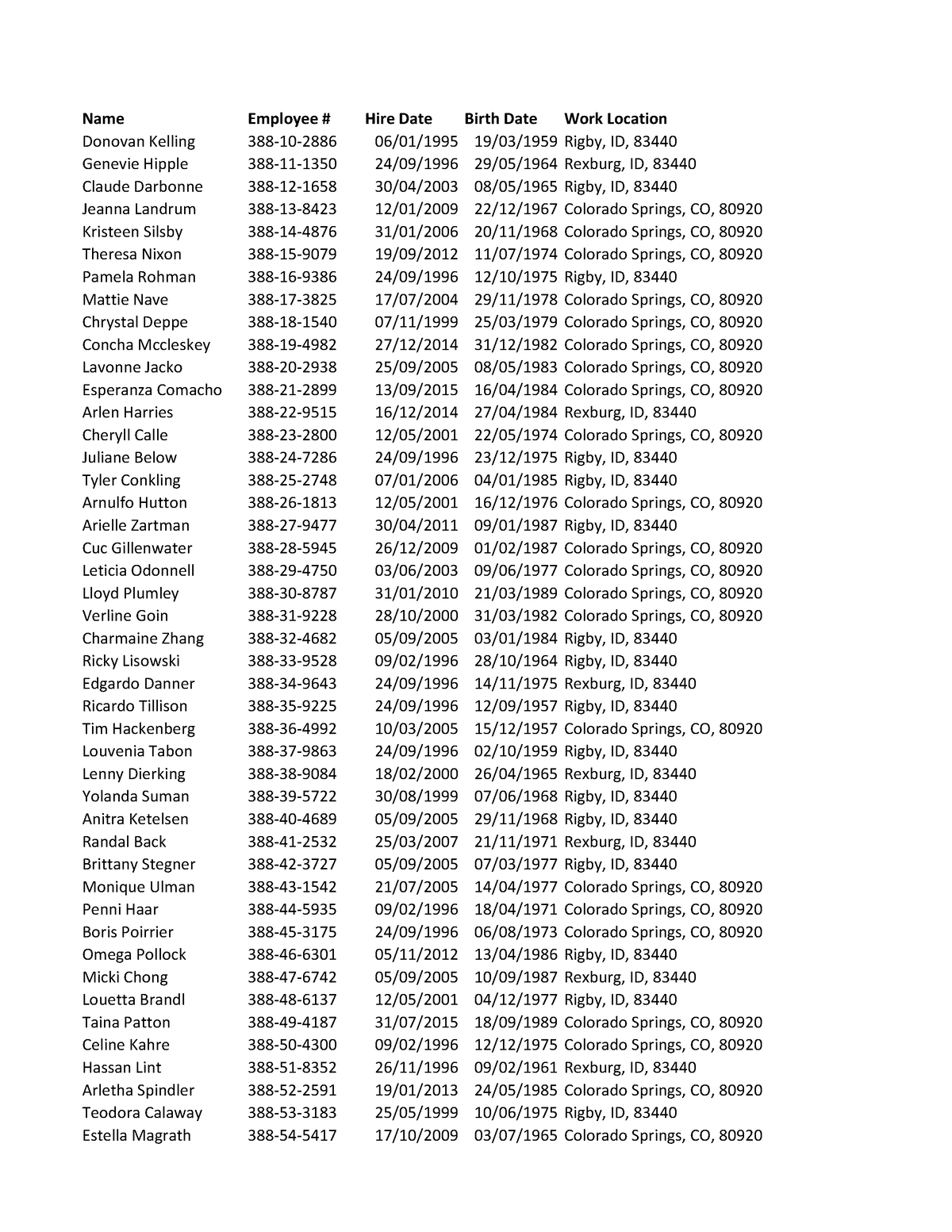 bus115-spreadsheet-w04project-a-name-employee-hire-date-birth-date