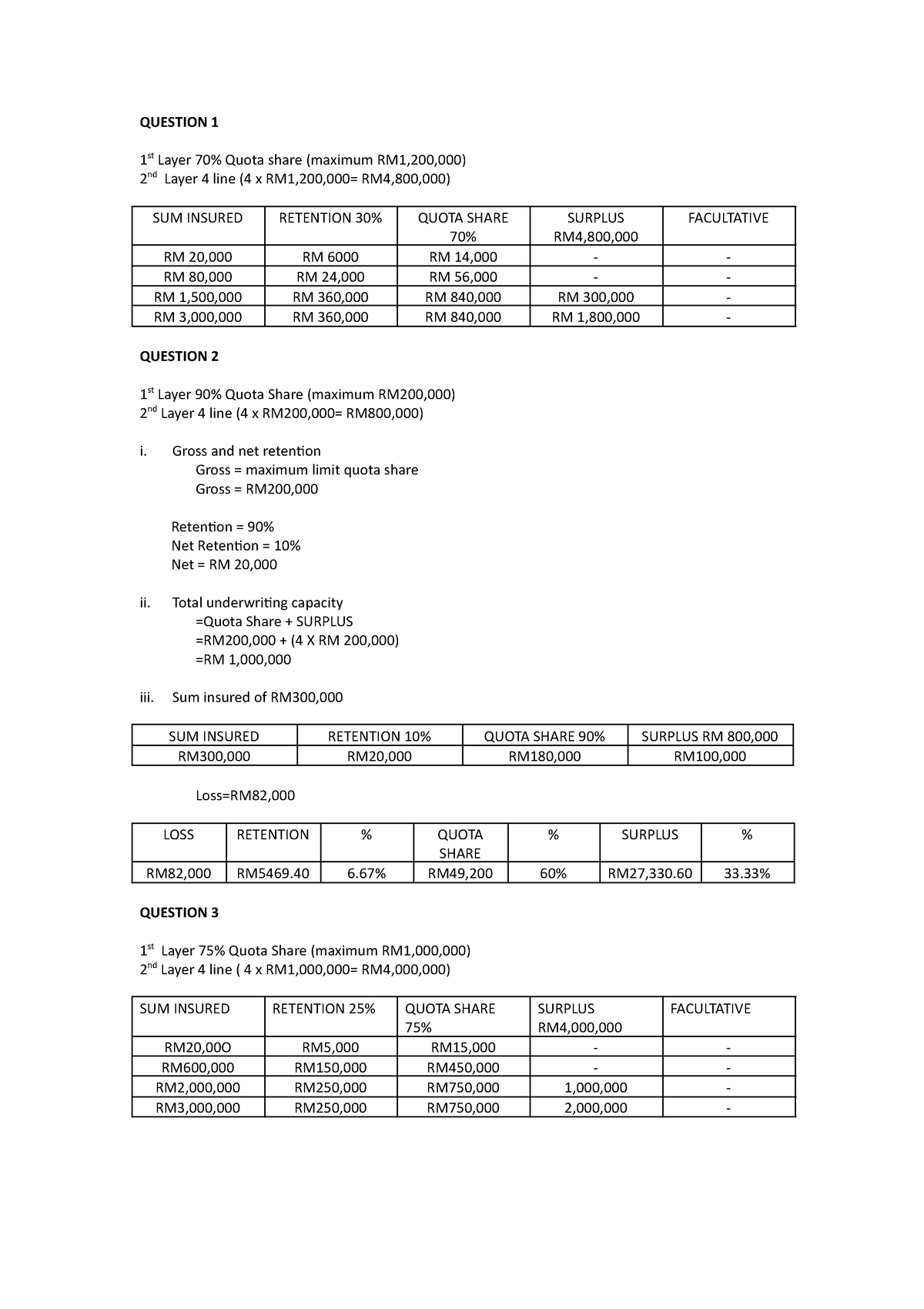 contoh case study ins200