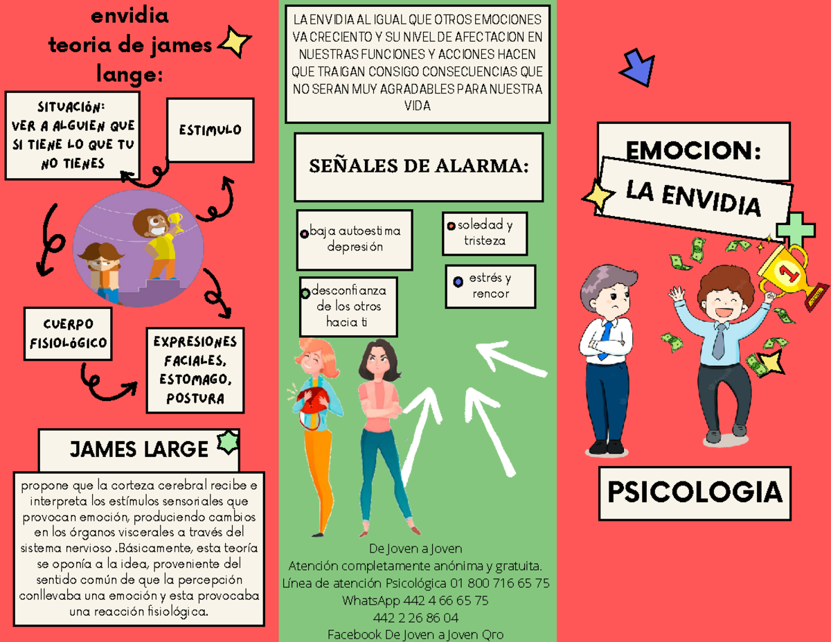 Triptico - EMOCIONE - EMOCION: LA ENVIDIA PSICOLOGIA JAMES LARGE ...