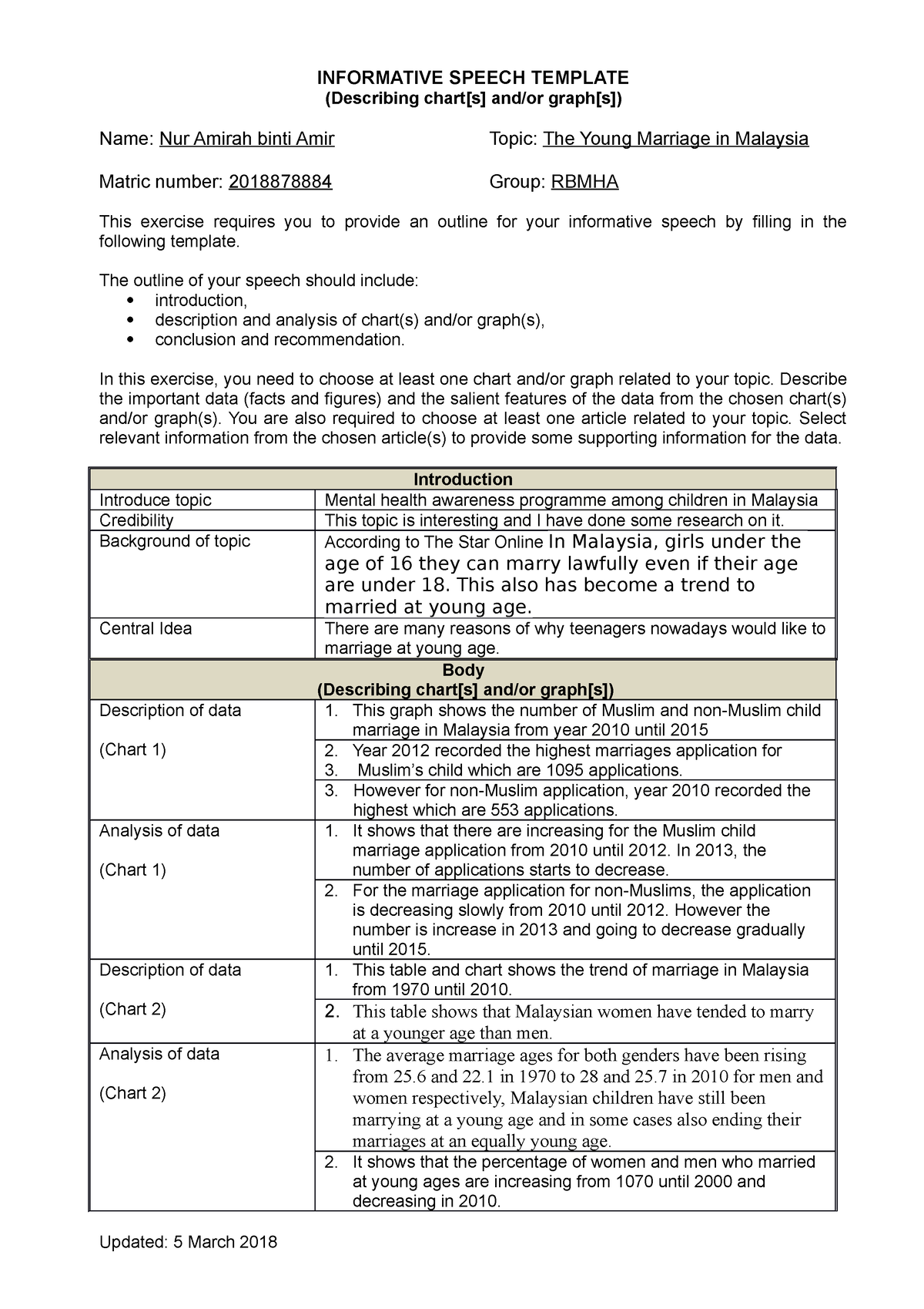 380793753 ELC590 Informative Speech Template - INFORMATIVE SPEECH ...