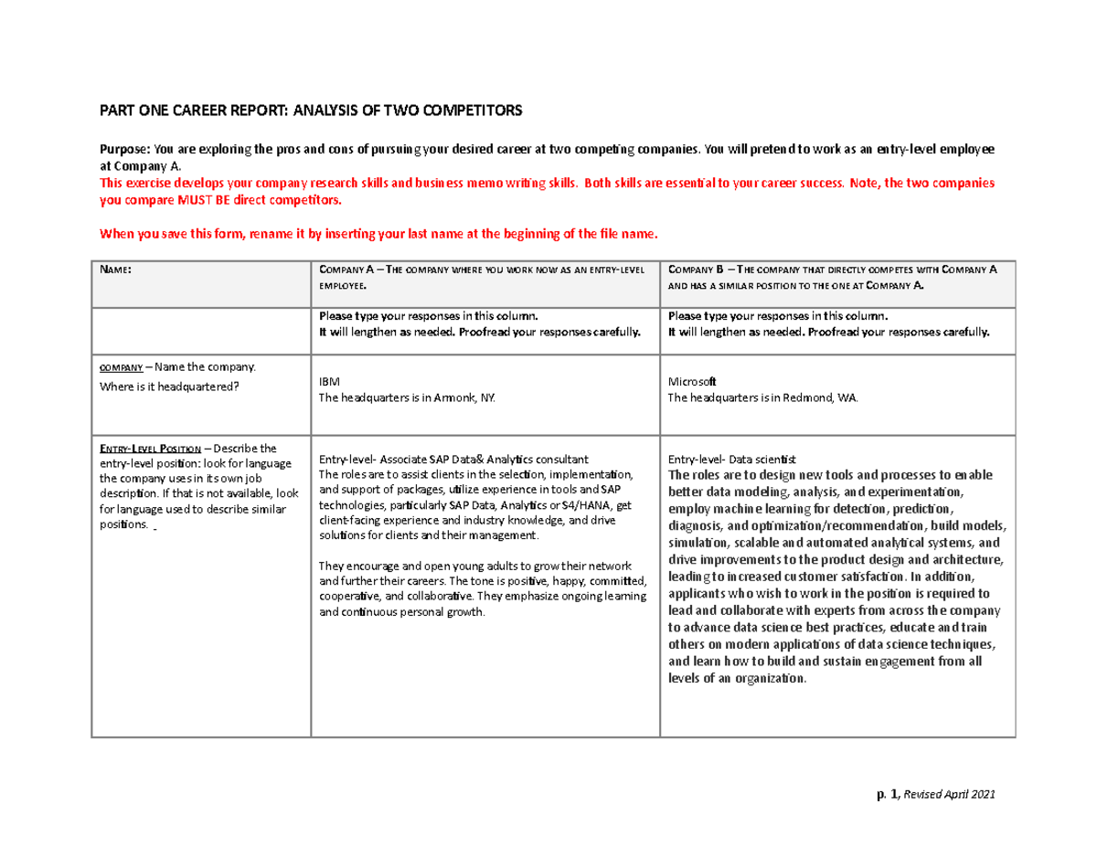 Fuji Part One Career Report Company Analysis.edited - PART ONE CAREER ...