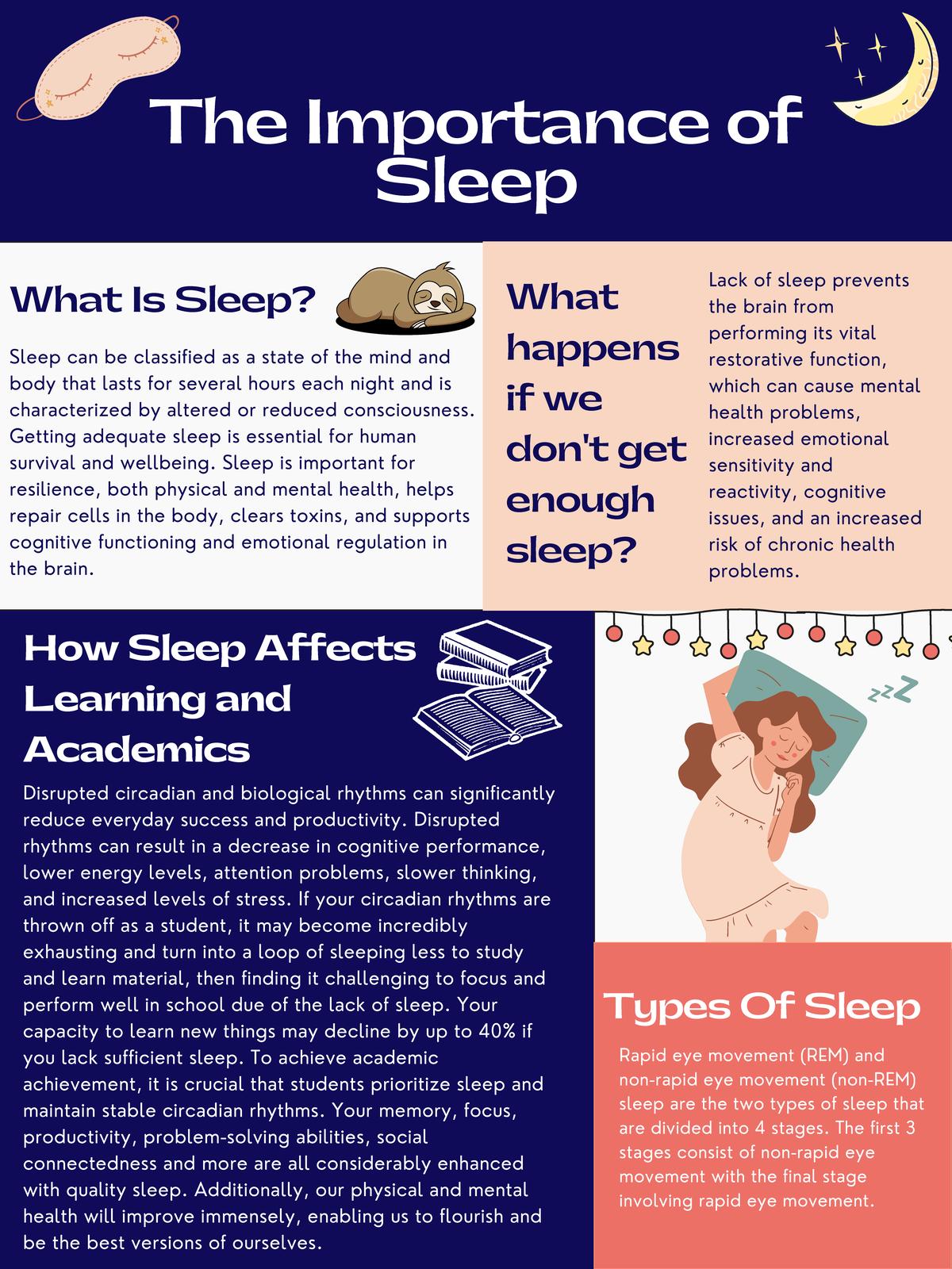 IDIS 199 Poster - The Importance of Sleep Sleep can be classified as a ...