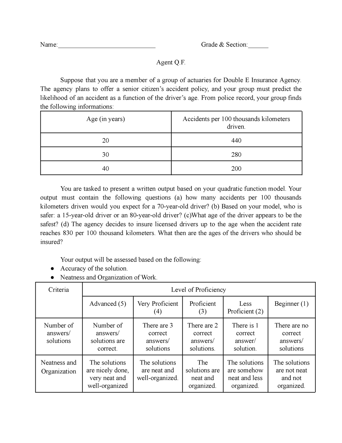 assignment 20 performance task