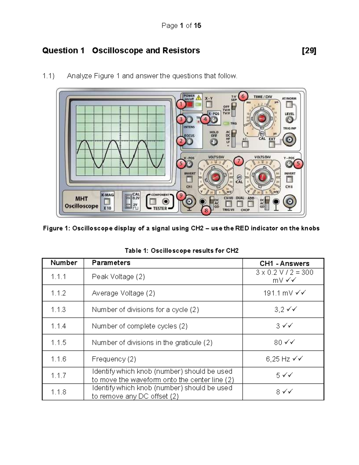 2021 01 ELE115 Possible Answers Question 1 Oscilloscope and Resistors