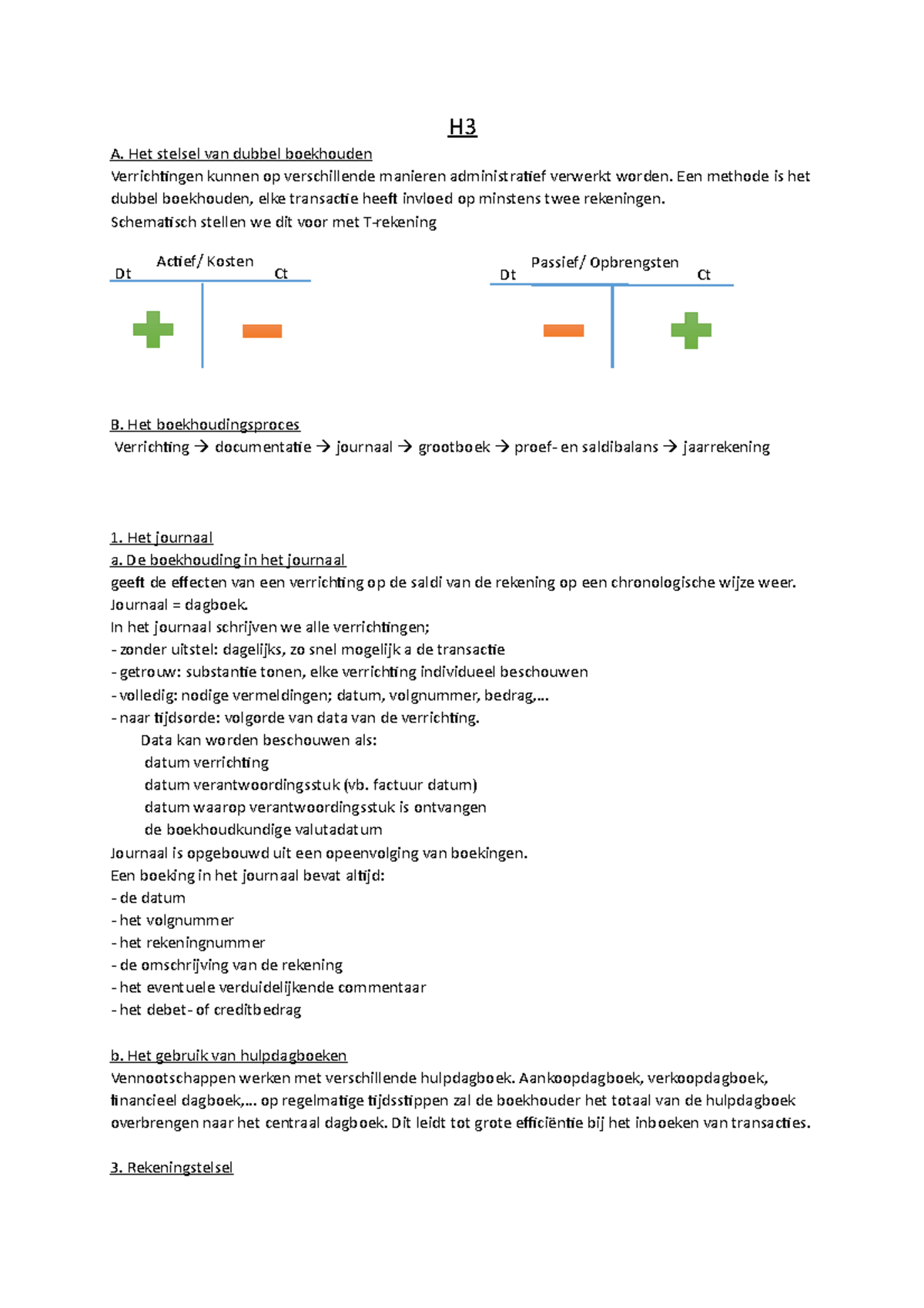 Theorie Boekhouden H3 - H3 A. Het Stelsel Van Dubbel Boekhouden ...