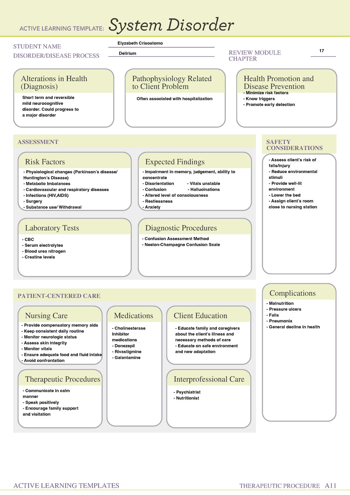 System Disorder MH - mental health ati - STUDENT NAME DISORDER/DISEASE ...