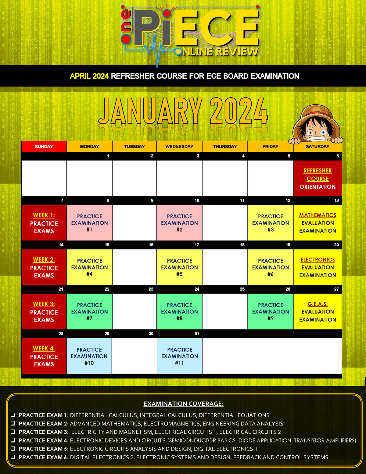 April 2024 Refresher Course Schedule FOR ECE Board Examination - SUNDAY ...