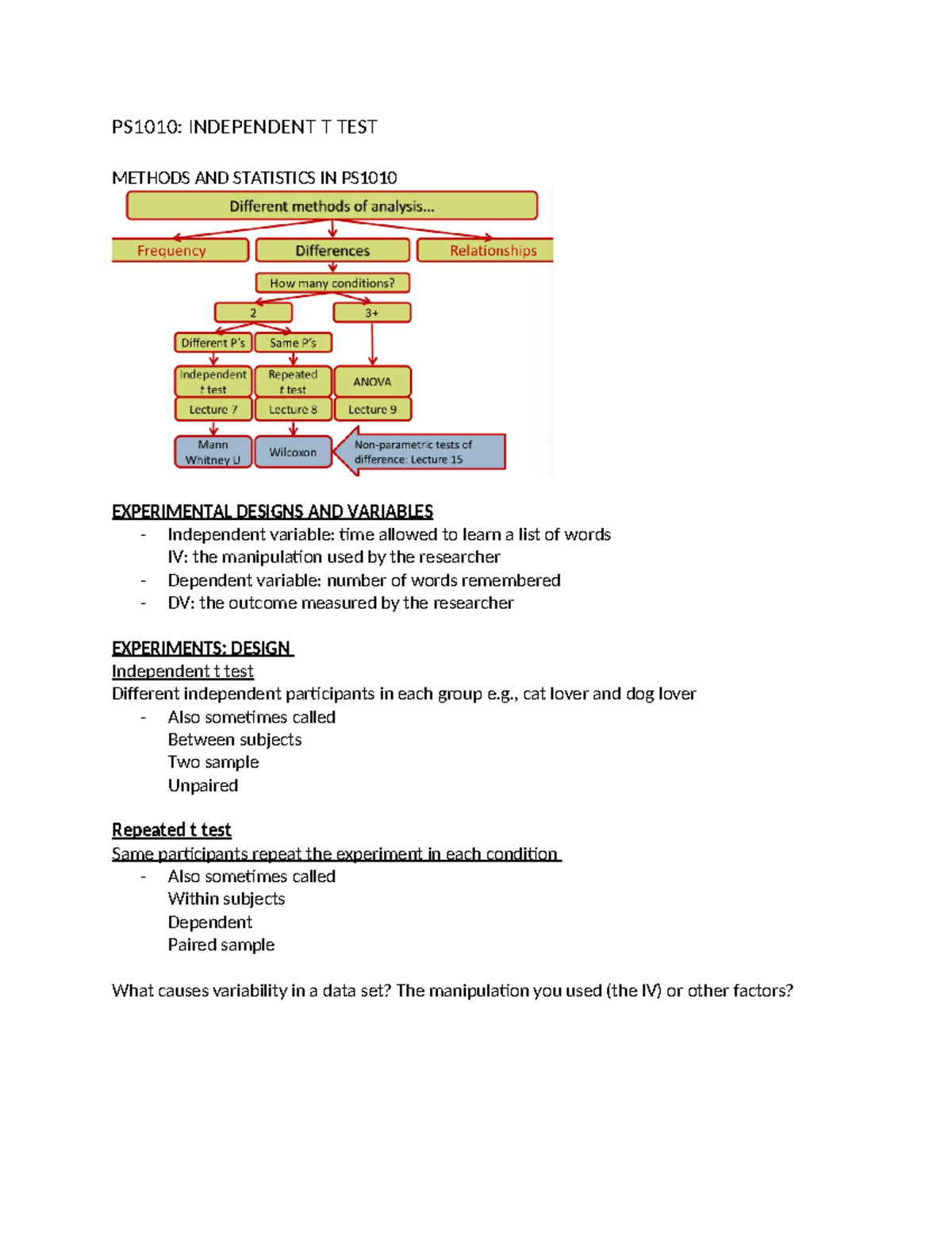 ps1010-l7-independent-t-test-ps1010-independent-t-test-methods-and