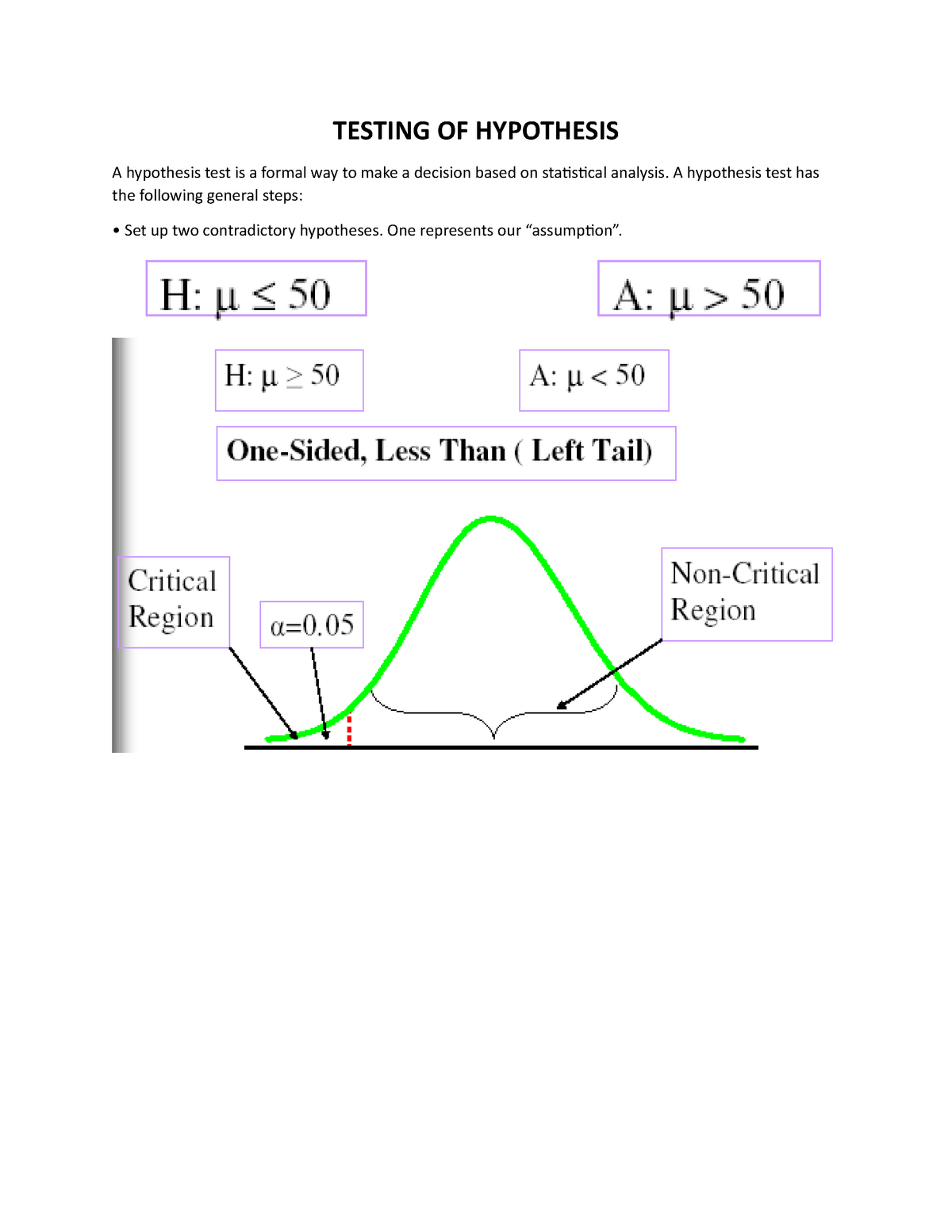 Testing Of Hypothesis Testing Of Hypothesis A Hypothesis Test Is A Formal Way To Make A 4696