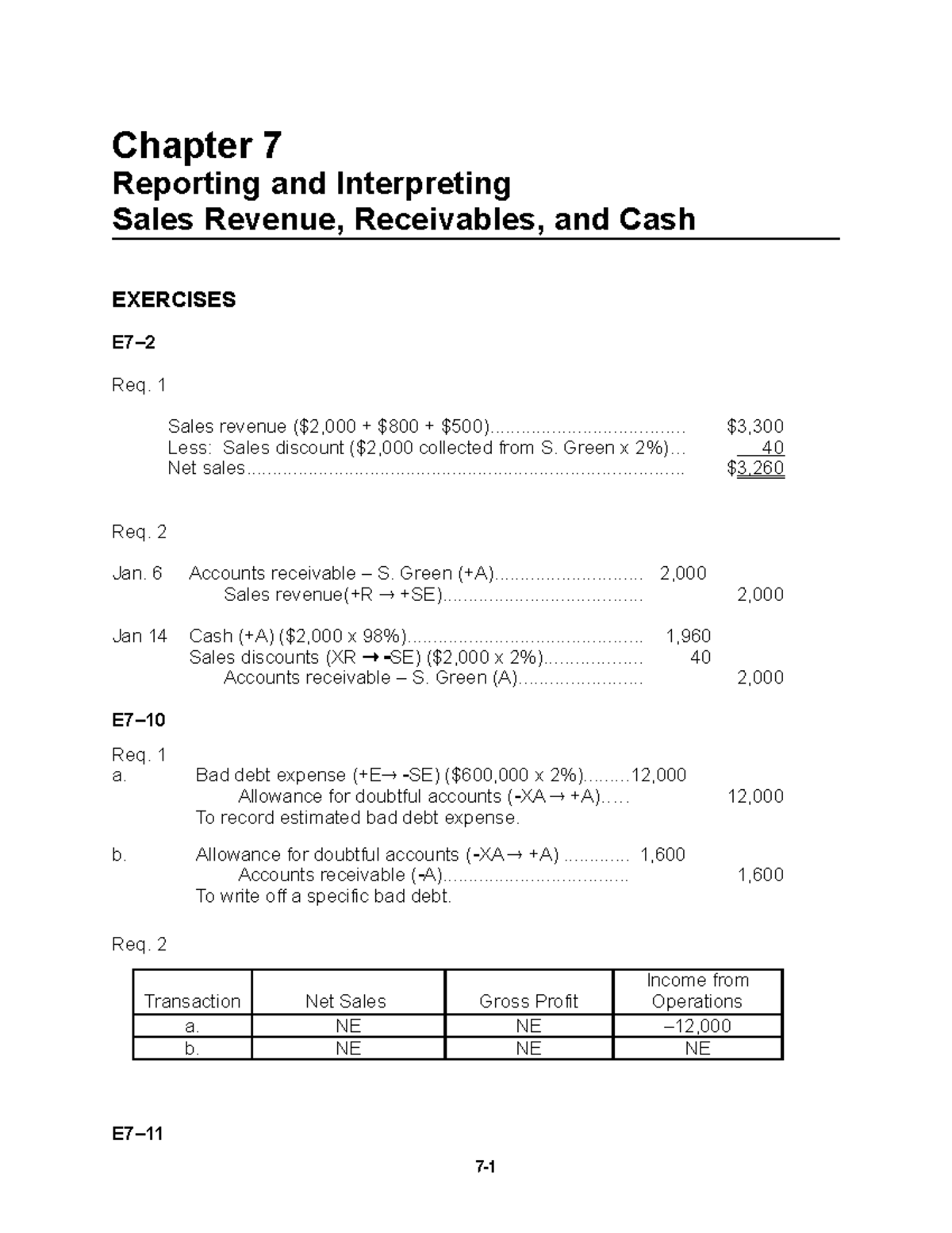 Ch07 - Chapter 7 Reporting And Interpreting Sales Revenue, Receivables ...