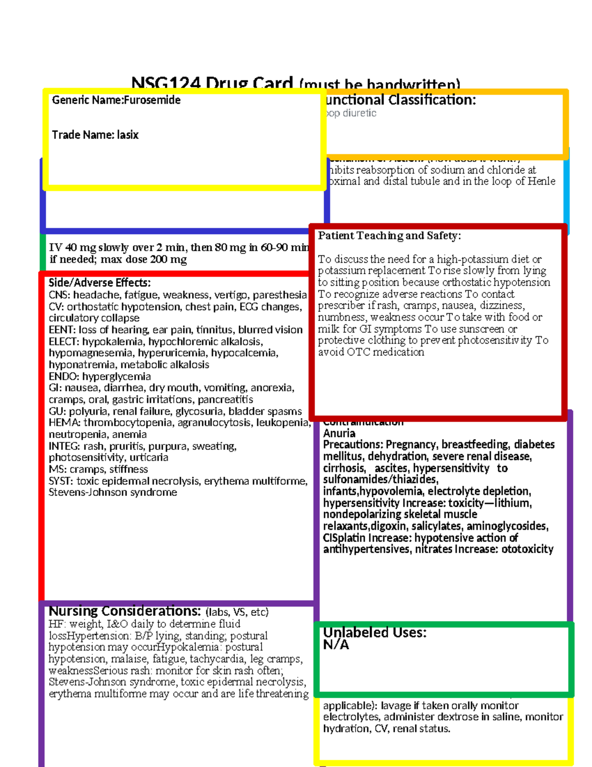 Furosemide drug Card - NSG124 Drug Card (must be handwritten) Mechanism ...