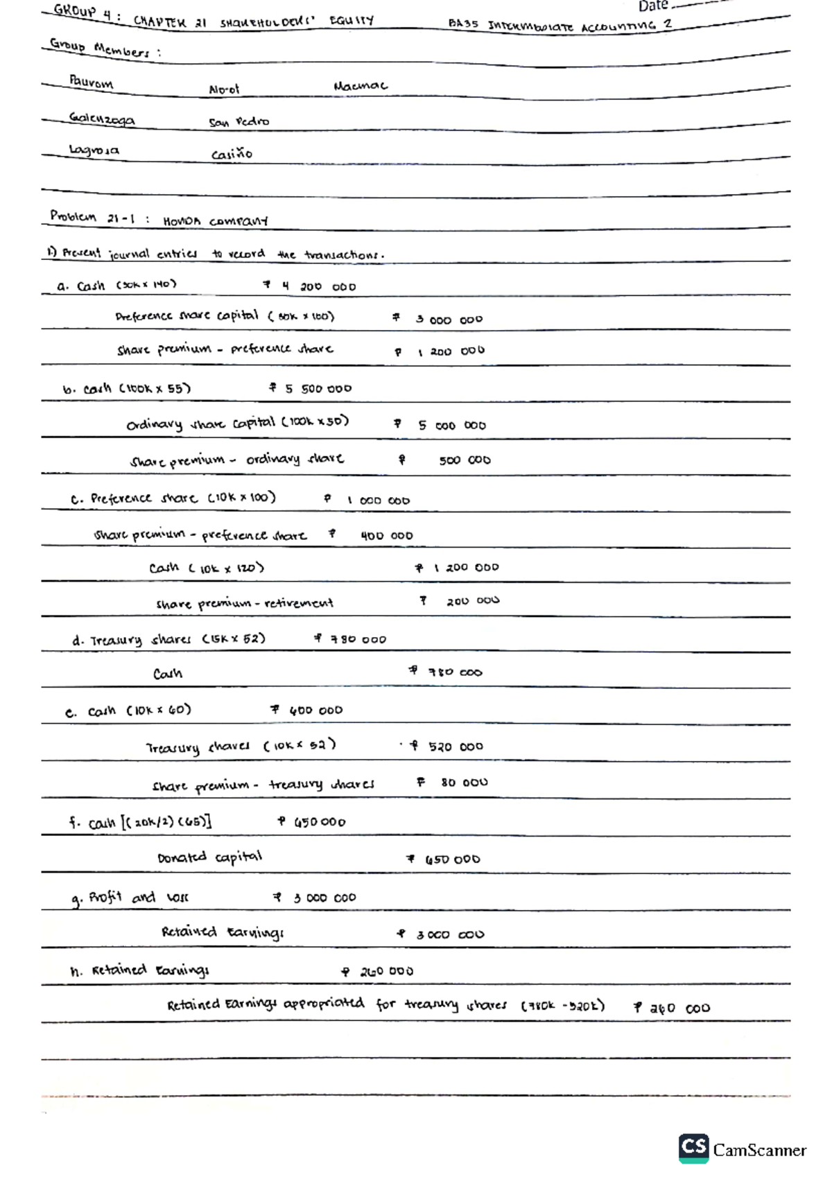 Shareholders Equity Ia 2 Problems Chapter 21 Accountancy Studocu