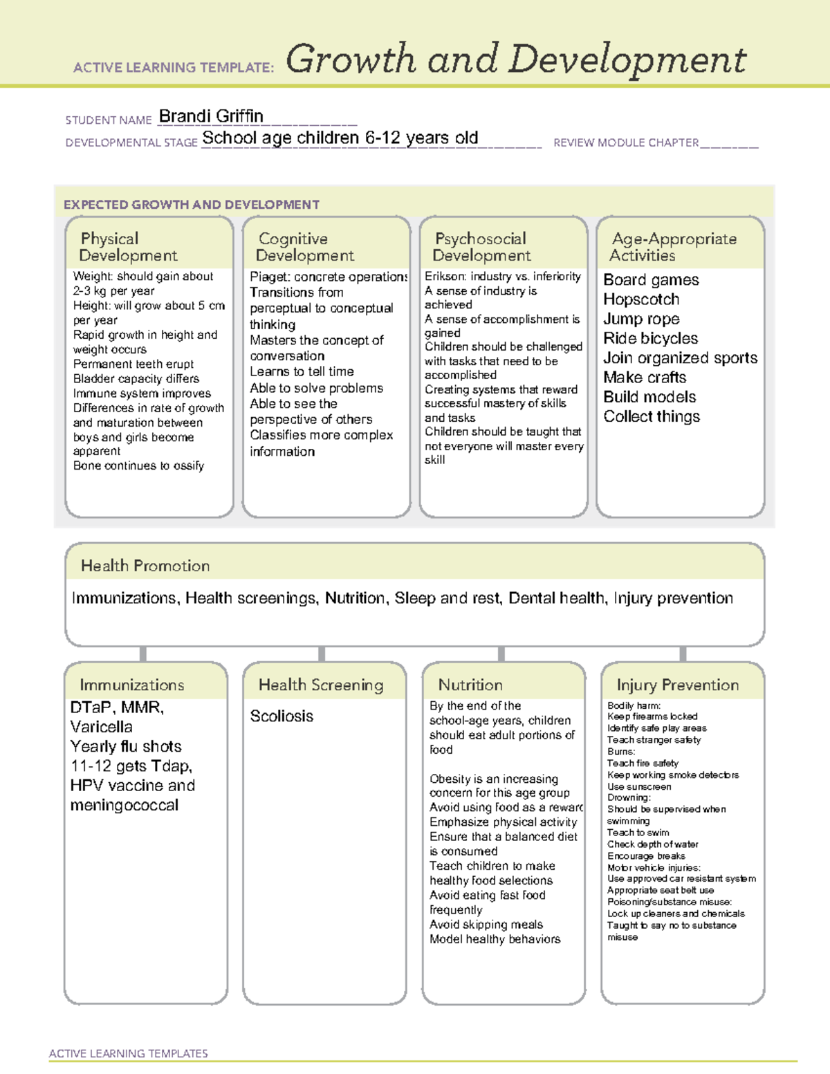 6-12-gd-growth-and-development-sheet-active-learning-templates