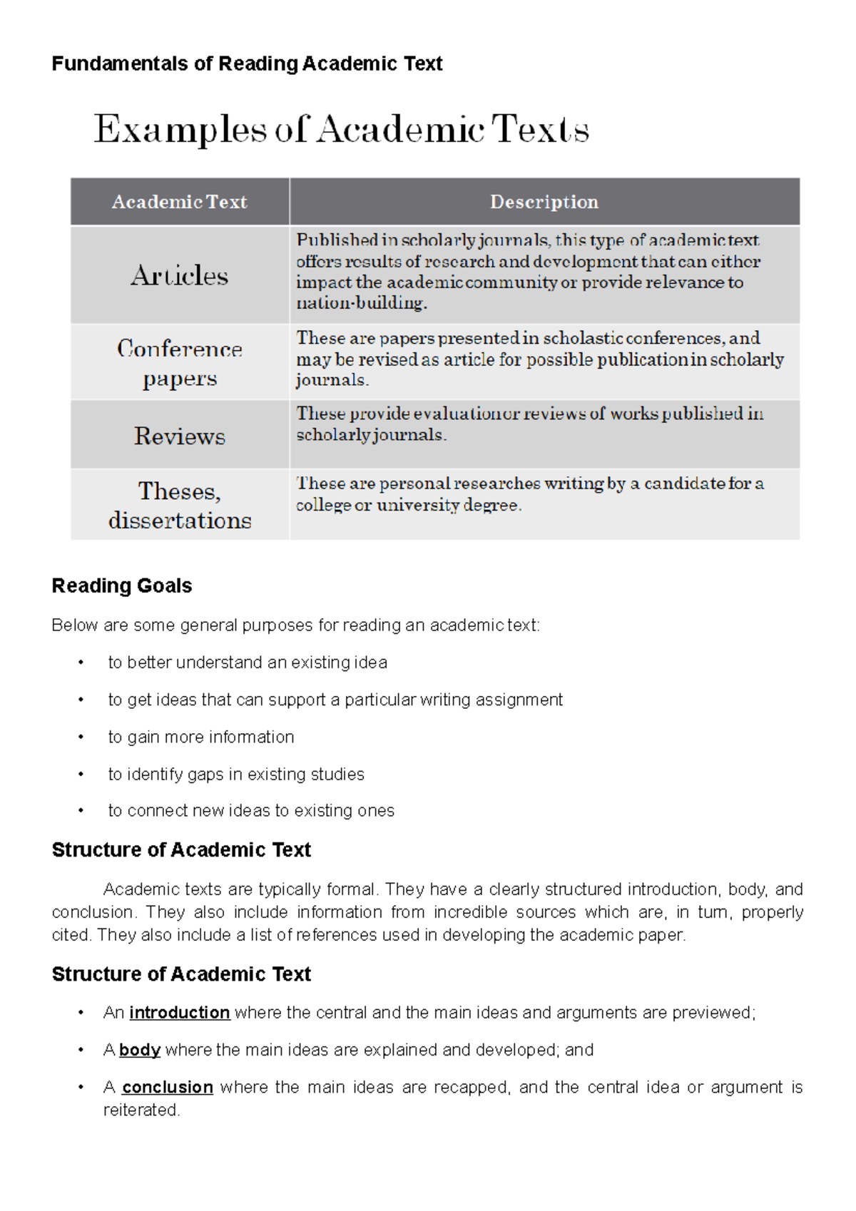 purpose-of-literature-review-thesishelper01-youtube