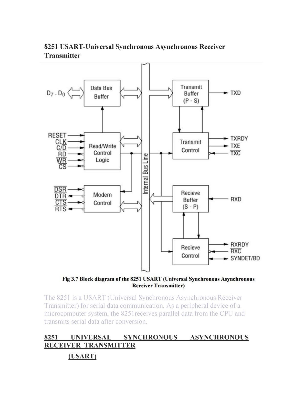 8251 Usart - Prof. Johnson - 8251 USART-Universal Synchronous ...