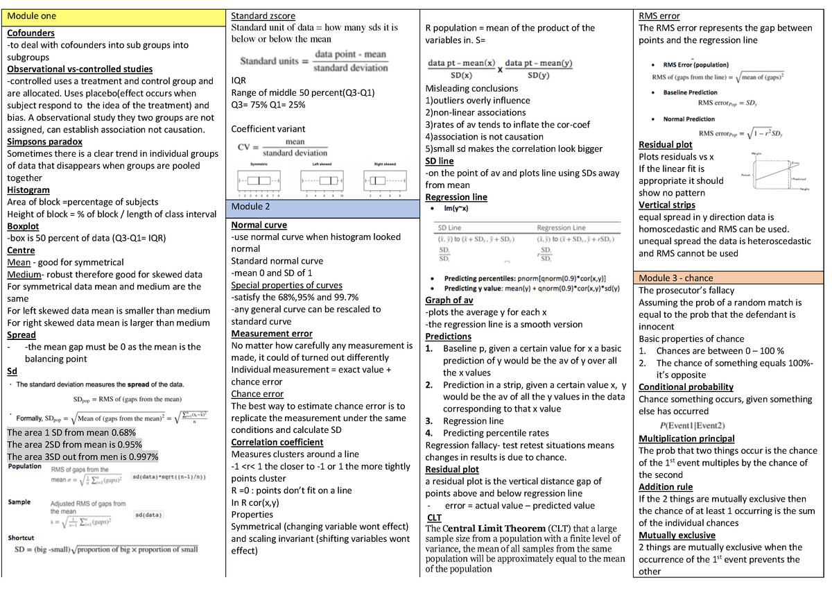 Final cheat sheet data - Summary Data Science - Warning: TT: undefined ...