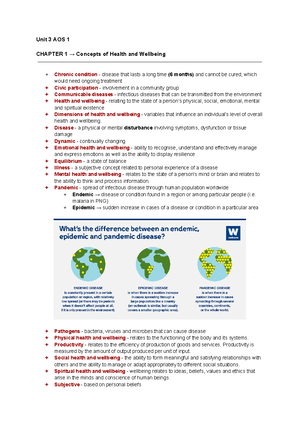 HHD Unit 3 4 Notes - Unit 3 AOS 1 CHAPTER 1 → Concepts of Health and ...