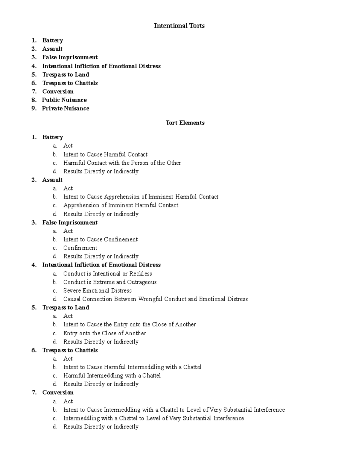 Torts Outline v2 - Intentional Torts 1. Battery 2. Assault 3. False ...