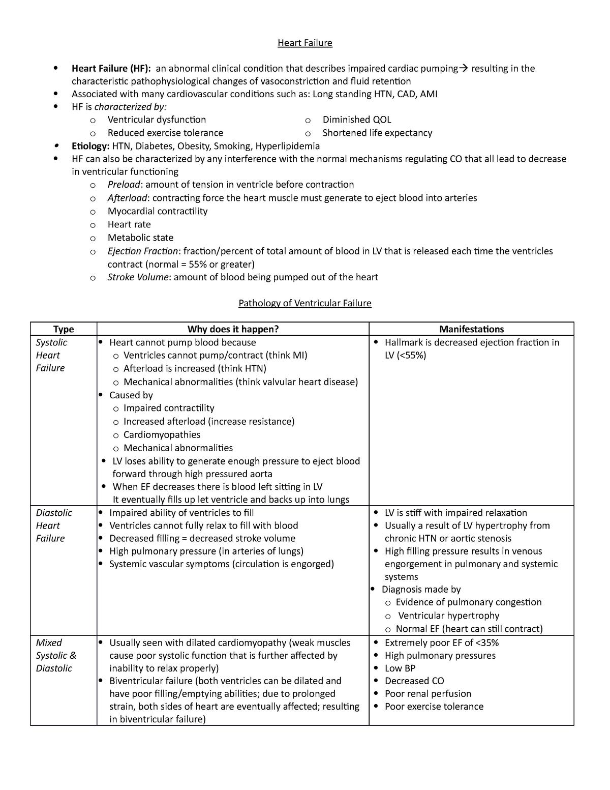 PATH700 Final Notes - Heart Failure Heart Failure (HF): an abnormal ...