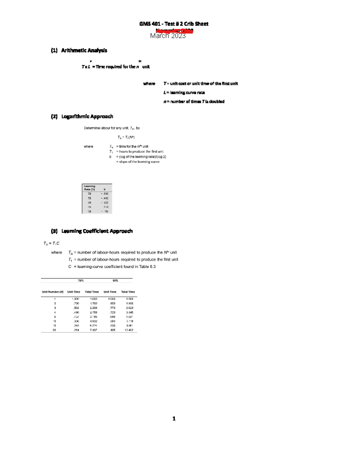 Test 2 Crib Sheet GMS401 March March Studocu