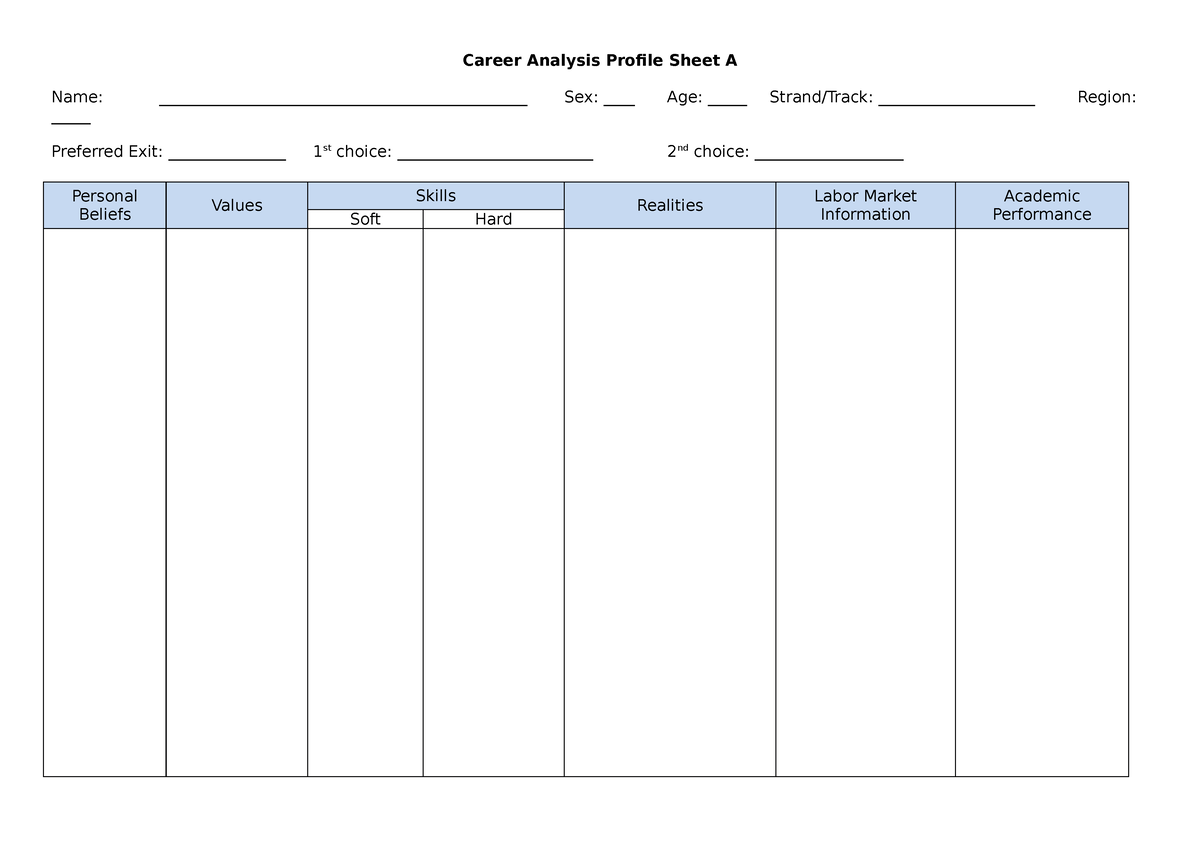 Blank Career Analysis Profile A And B - Career Analysis Profile Sheet A ...