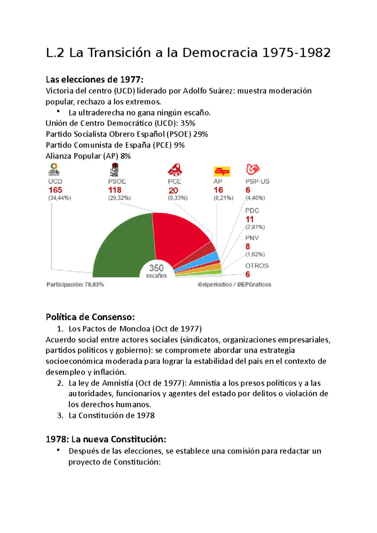 Las elecciones de 1977, el año 1978 L La Transición a la Democracia