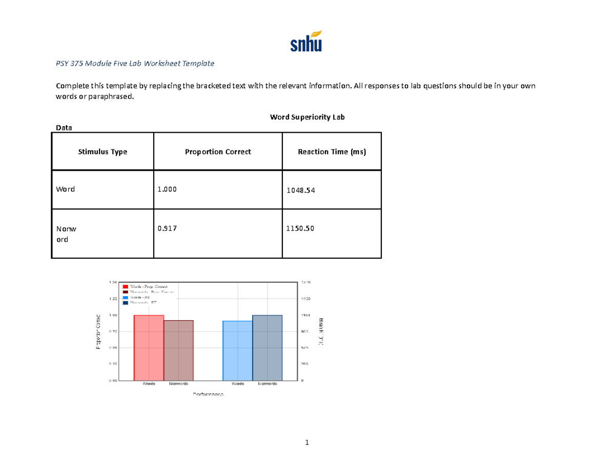 PSY 375 Module Five Lab Worksheet - All Responses To Lab Questions ...