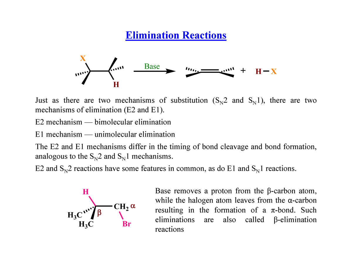 Substitution and Elimination cheat sheet - Elimination Reactions Just ...