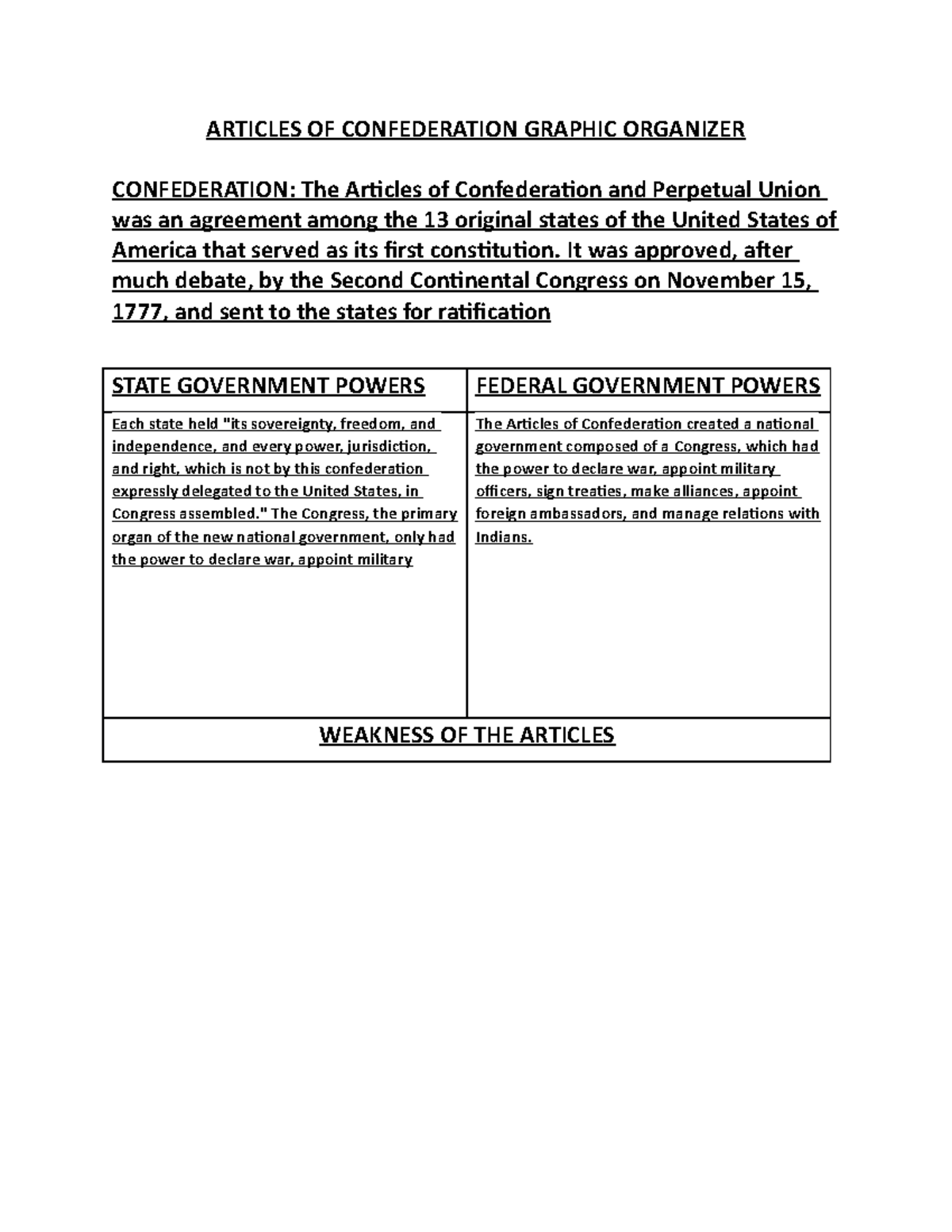 Every type of assignment - ARTICLES OF CONFEDERATION GRAPHIC ORGANIZER ...
