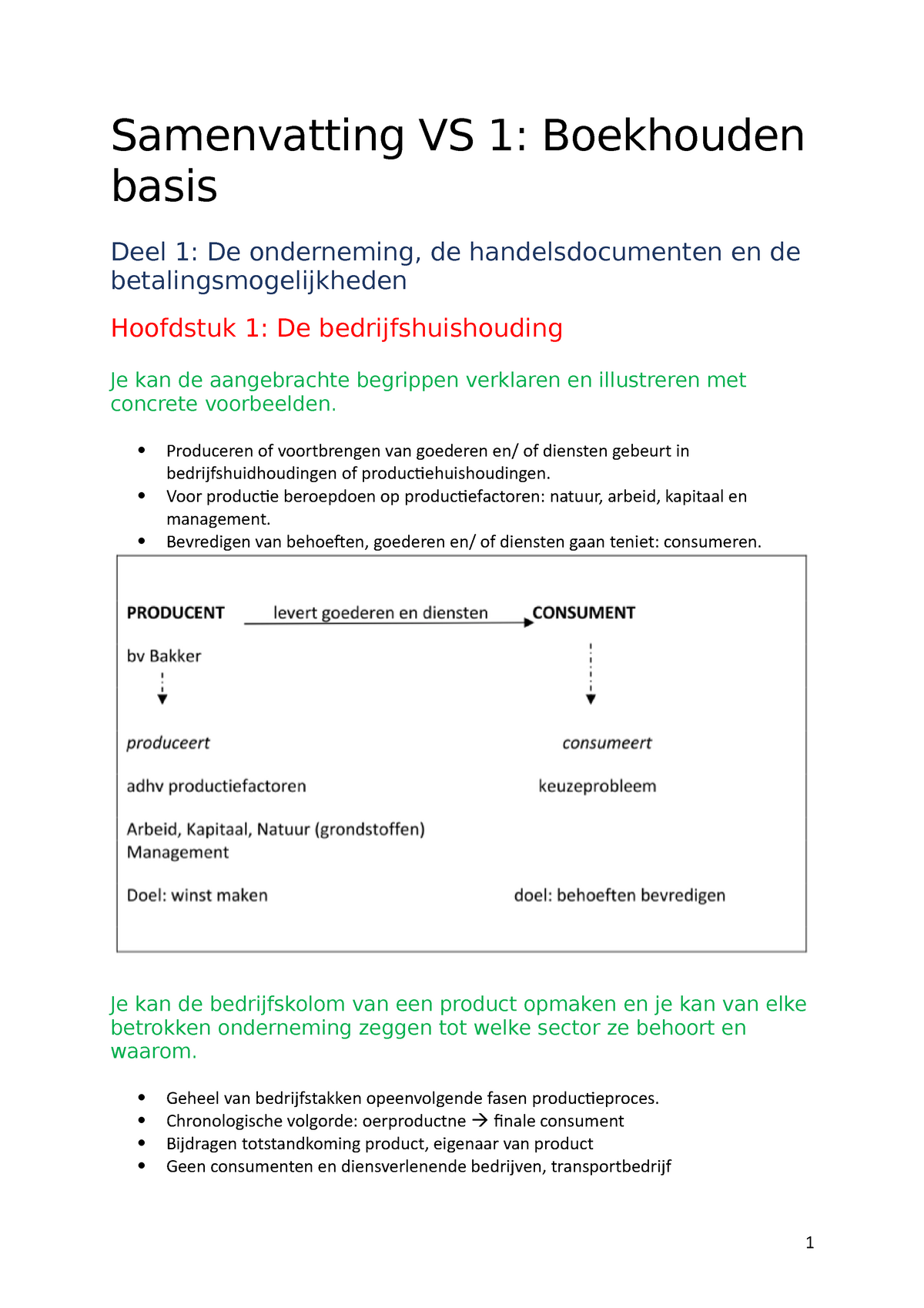 Samenvatting VS 1 Boekhouden - Samenvatting VS 1: Boekhouden Basis Deel ...