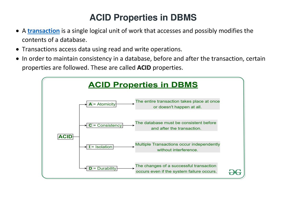 ACID - This PDF Is For ACID Properties In DBMS - ACID Properties In ...