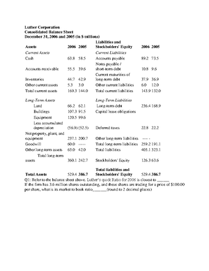 MT2Mock Fin 320 Handwritten Key-1 - Q Which Of The Following Statements ...