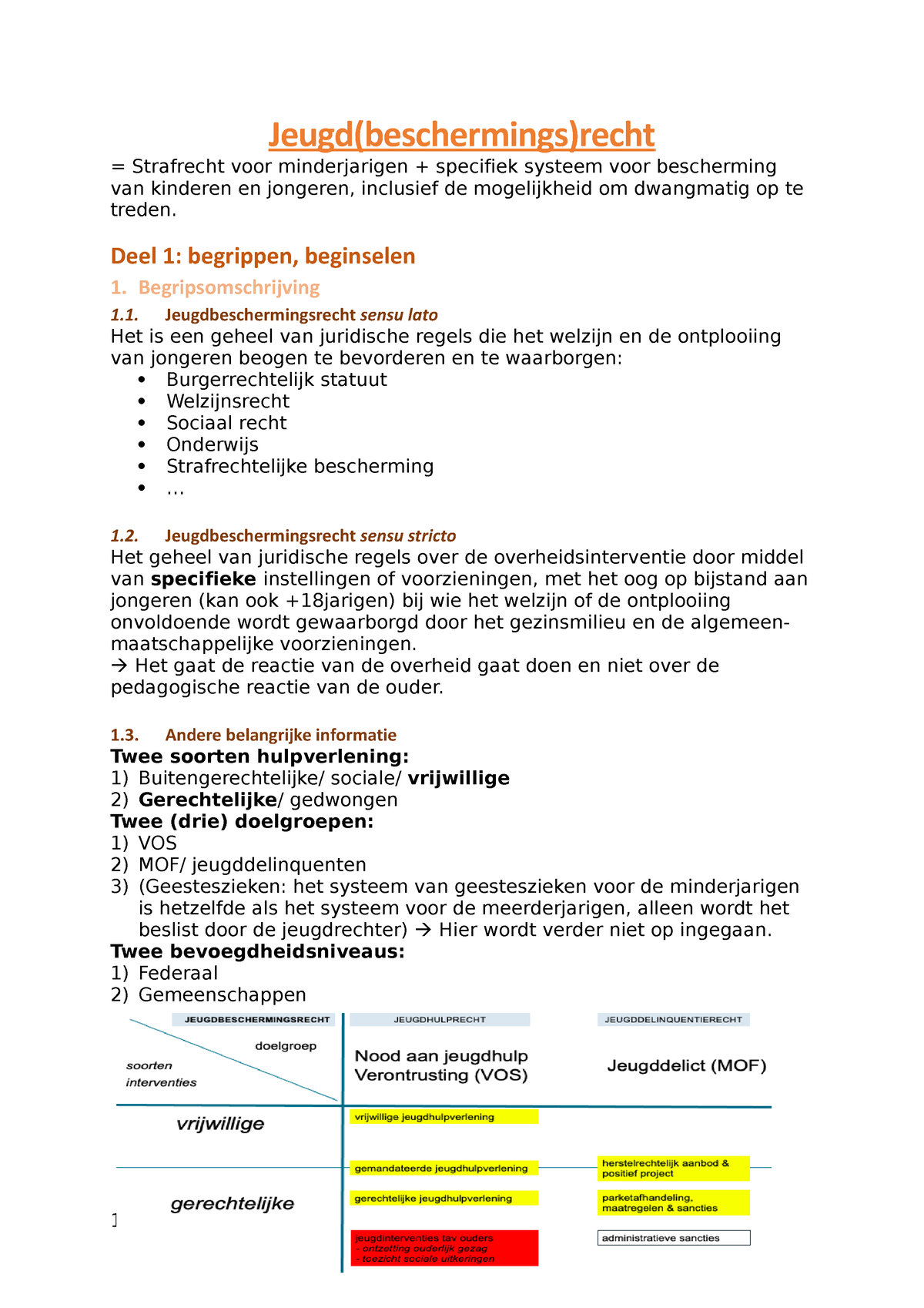 Jeugdrecht Jeugd Beschermings Recht Strafrecht Voor Minderjarigen