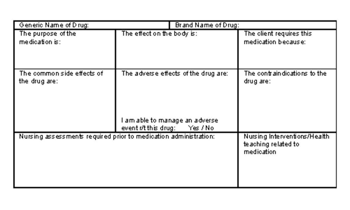 medication-card-assessment-tool-generic-name-of-drug-brand-name-of