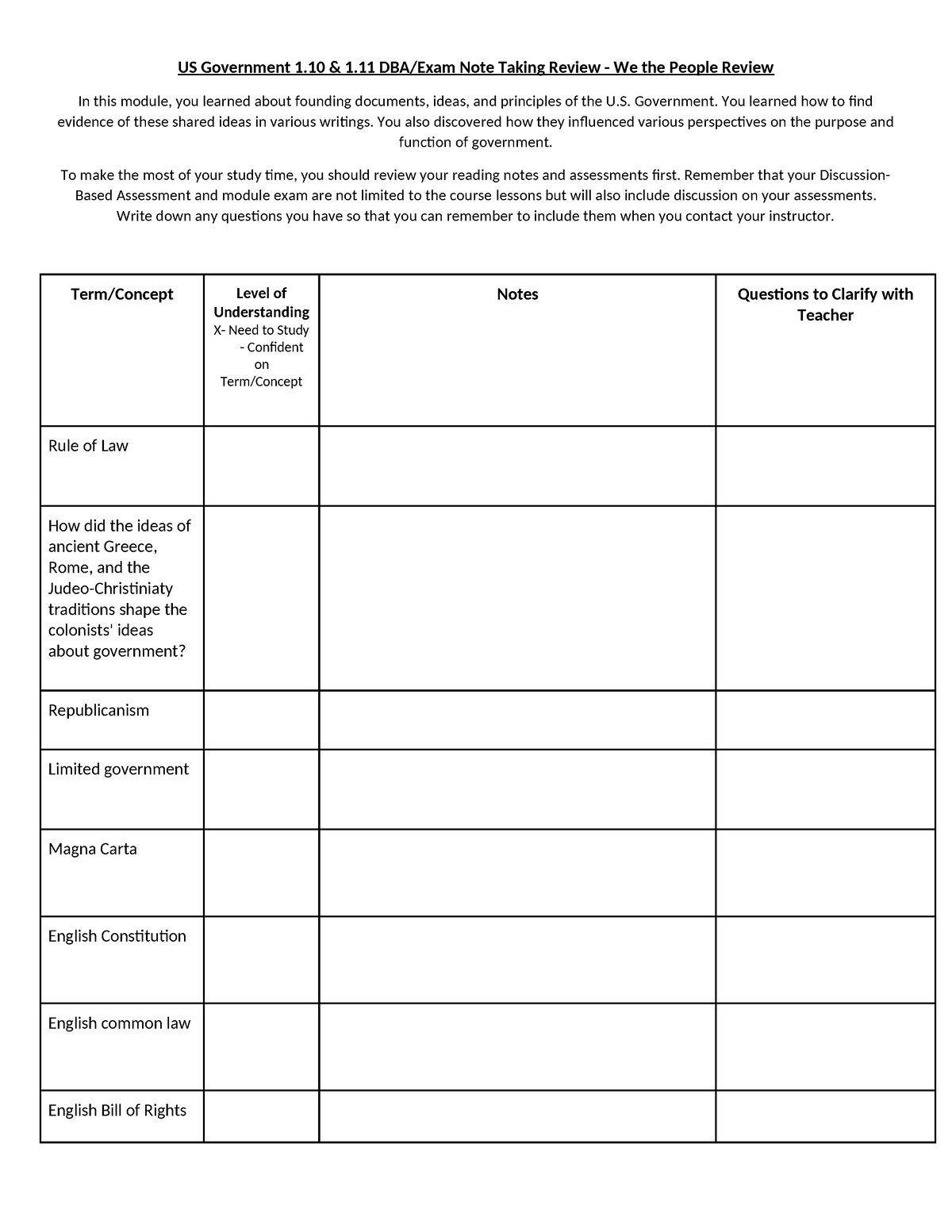 V23Mod1Review - note - US Government 1 & 1 DBA/Exam Note Taking Review ...