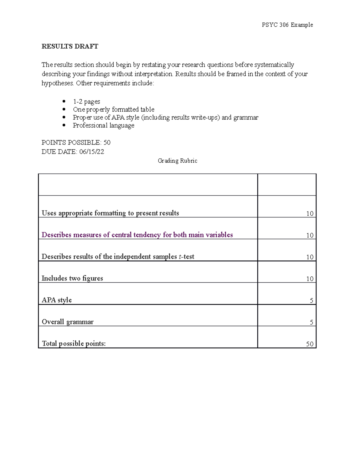 how-to-write-results-section-of-research-paper