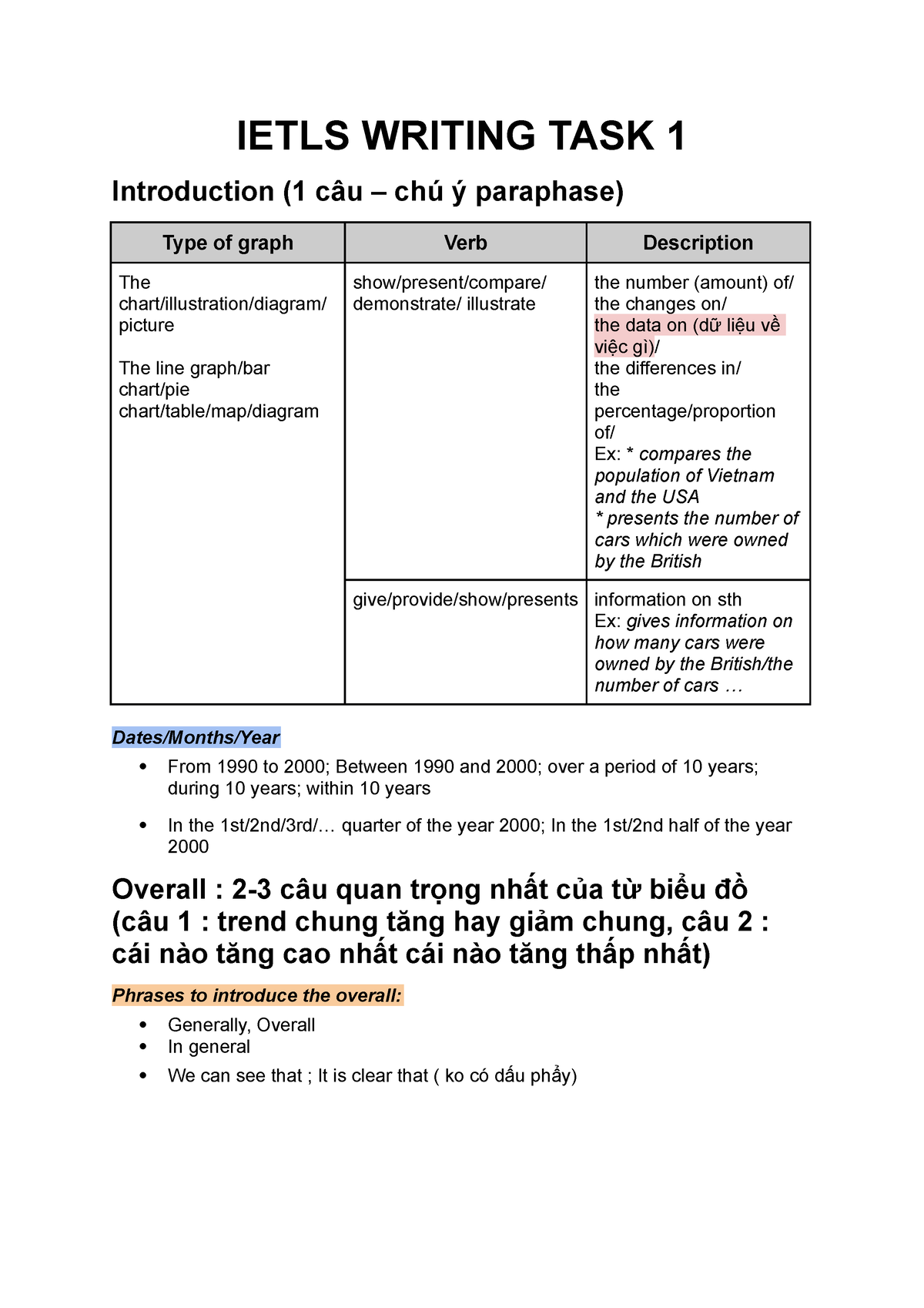 Ietls Writing Ielts Assessment Criteria Learn More About How Ielts Is Scored And Download