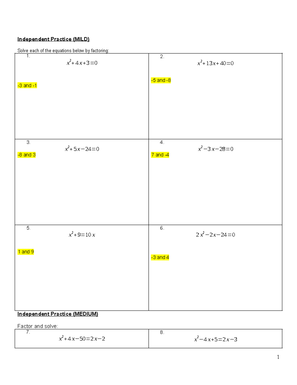 Copy of 3 Lesson 017 Factor and Solve - Independent Practice (MILD ...