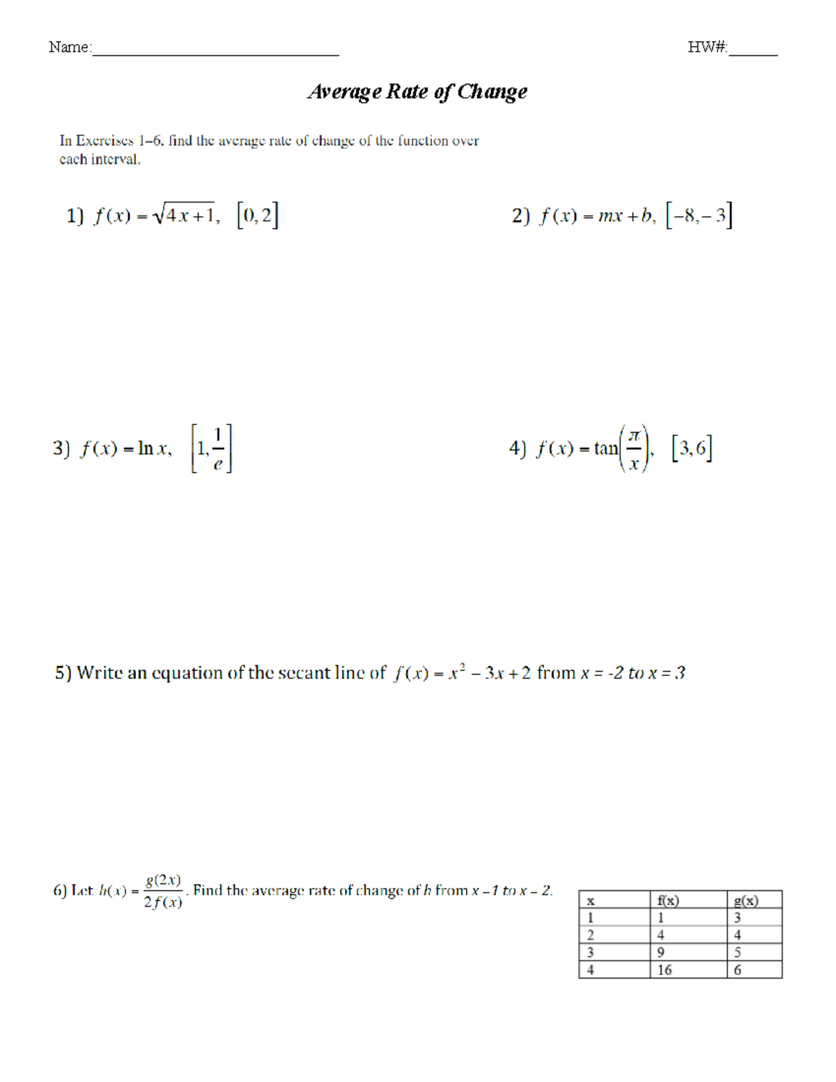 HW#10 - Average rate of change - MATH 1206 - Name: Average Rate of ...