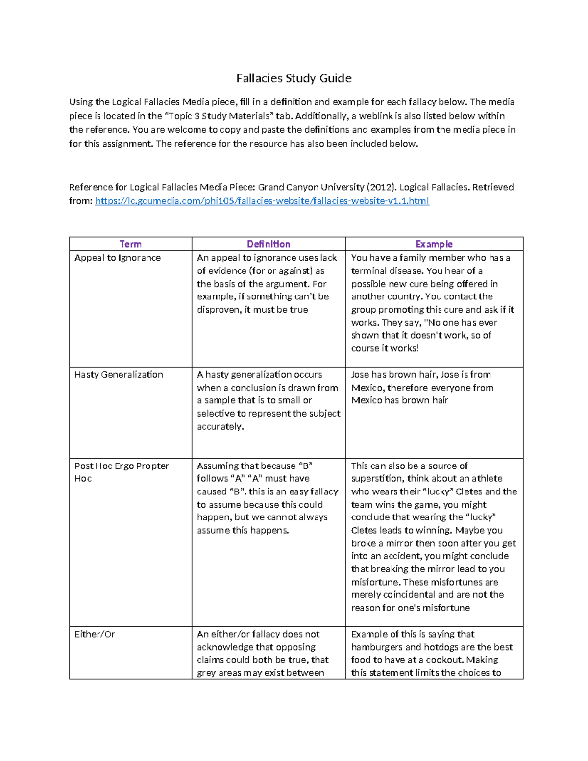 PHI-105 Fallacy Study Guide - Fallacies Study Guide Using the Logical ...