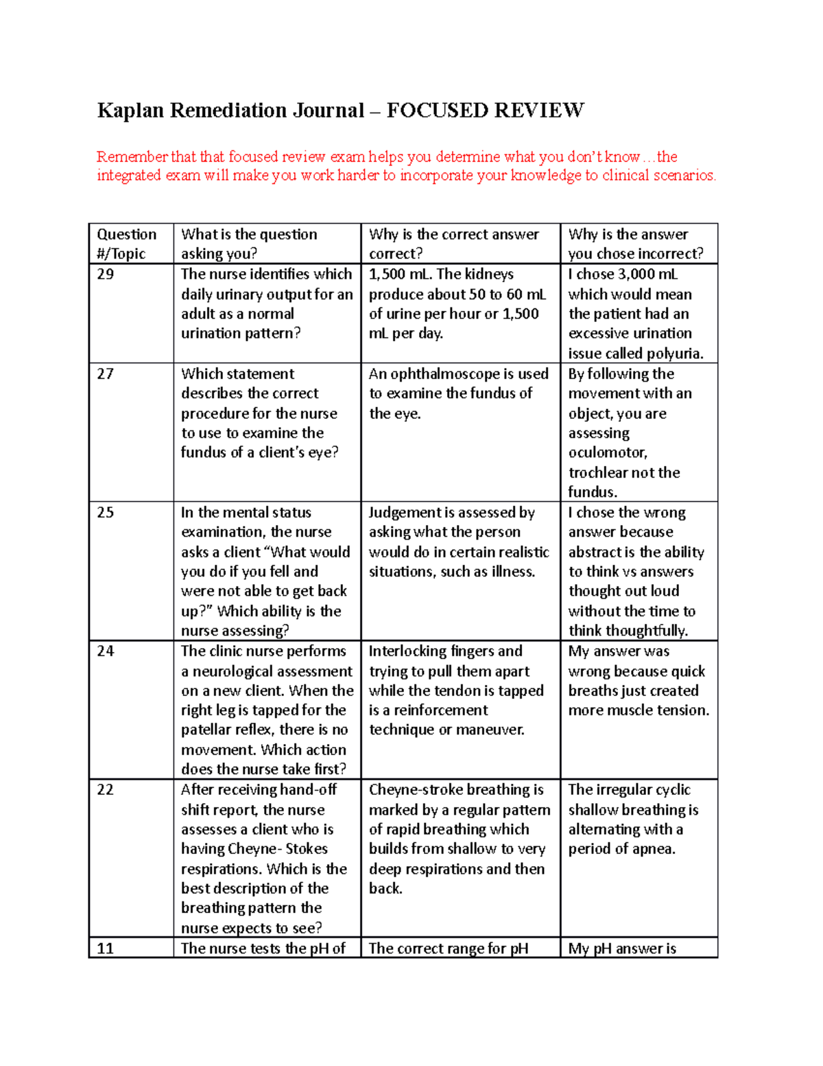 Kaplan Remediation Heath Assesment) - Kaplan Remediation Journal ...