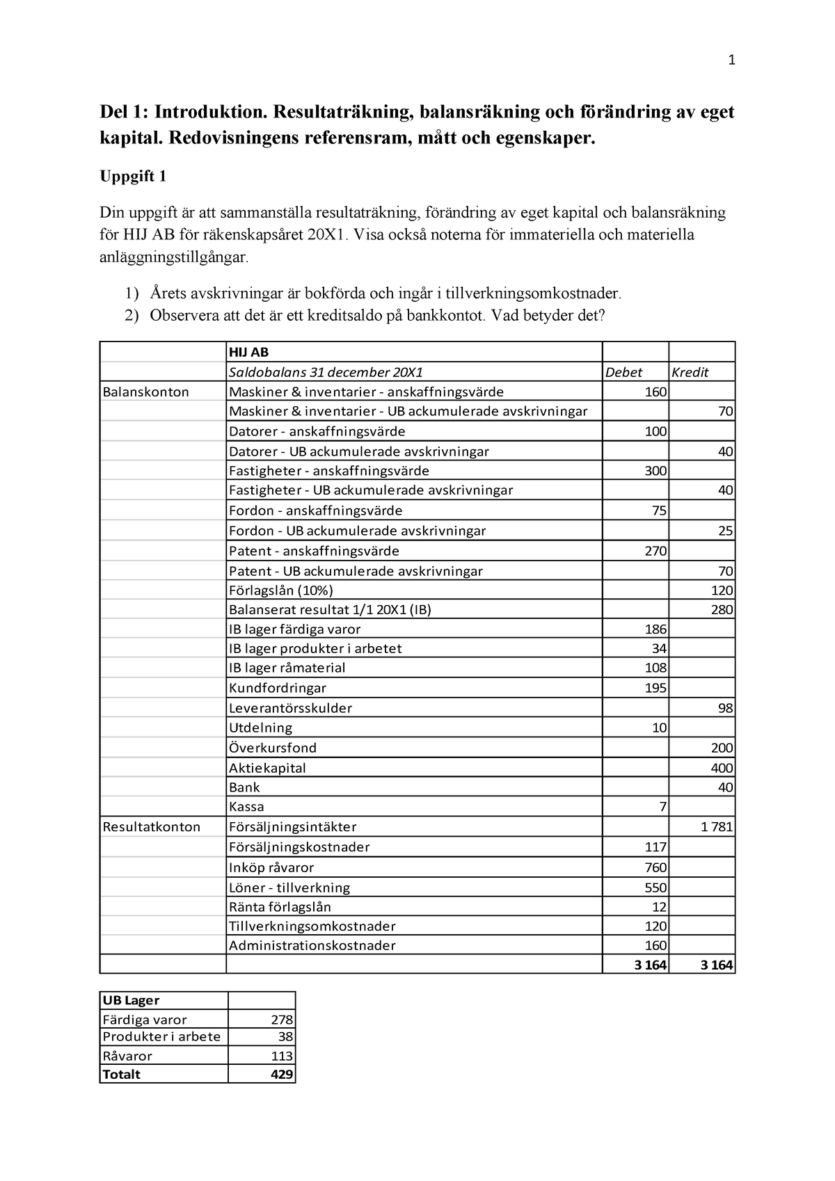 Del 1 -7 Lektionskompendium FEK G61 VT 2022 - Del 1: Introduktion ...