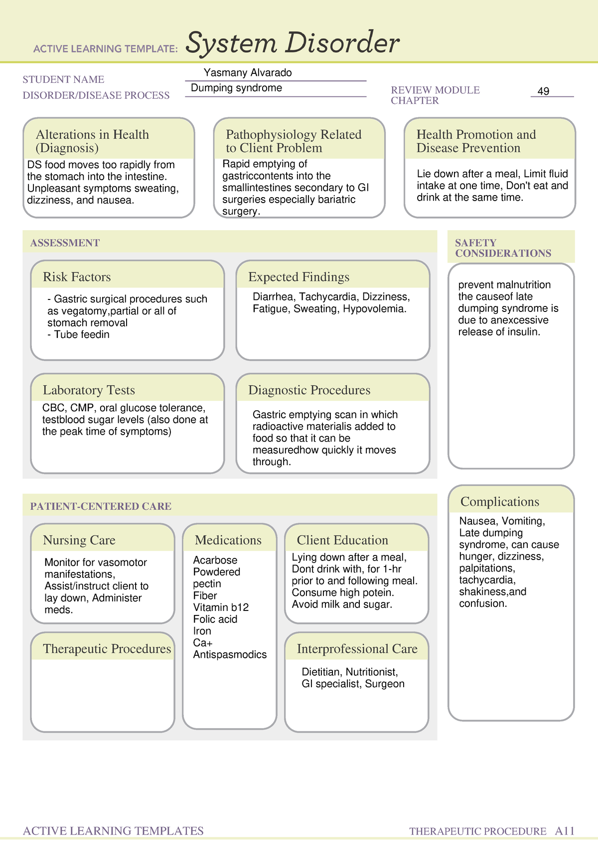 Dumping syndroem Template - MSN5410 - Studocu