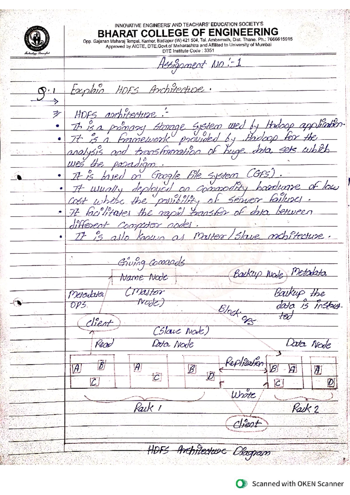 DL assignment 1 - dl handwritten notes - COLLEGE OF INNOVATIVE AND ...