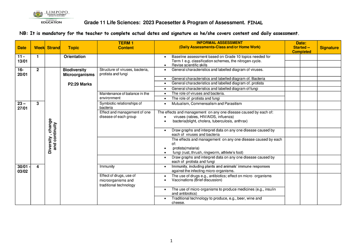 grade 11 lo research project 2023